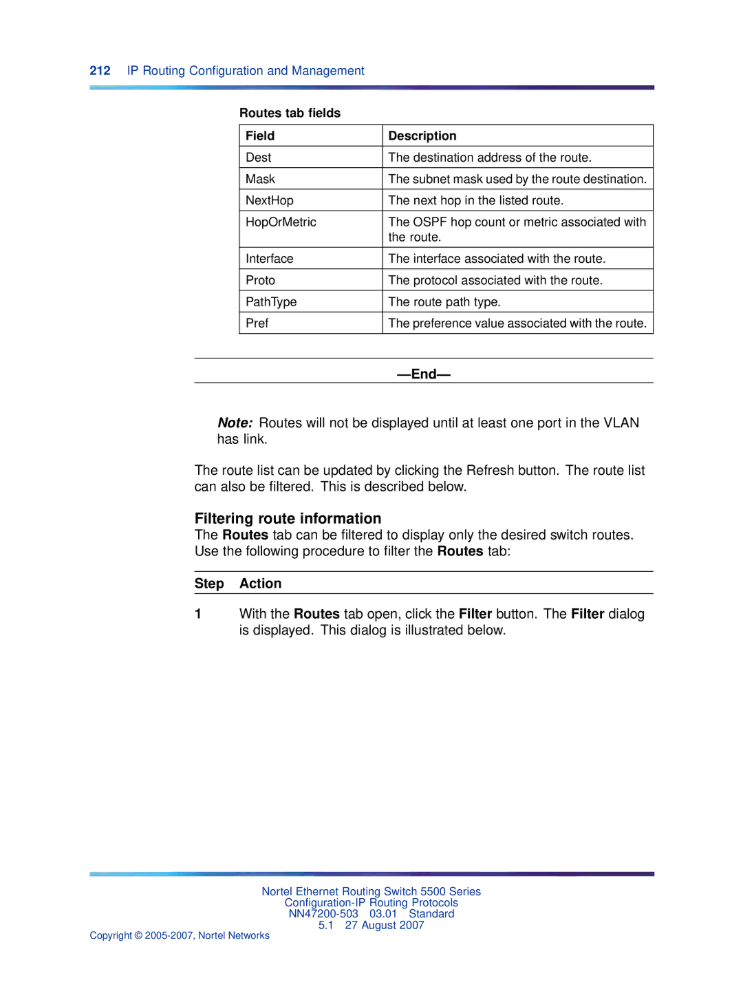 Nortel Networks NN47200-503 manual Filtering route information, Routes tab ﬁelds Field Description 