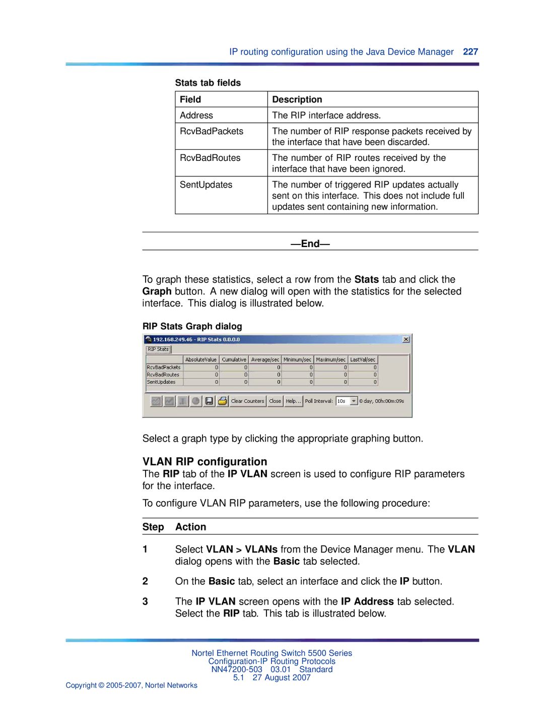 Nortel Networks NN47200-503 manual Vlan RIP conﬁguration, Stats tab ﬁelds Field Description, RIP Stats Graph dialog 