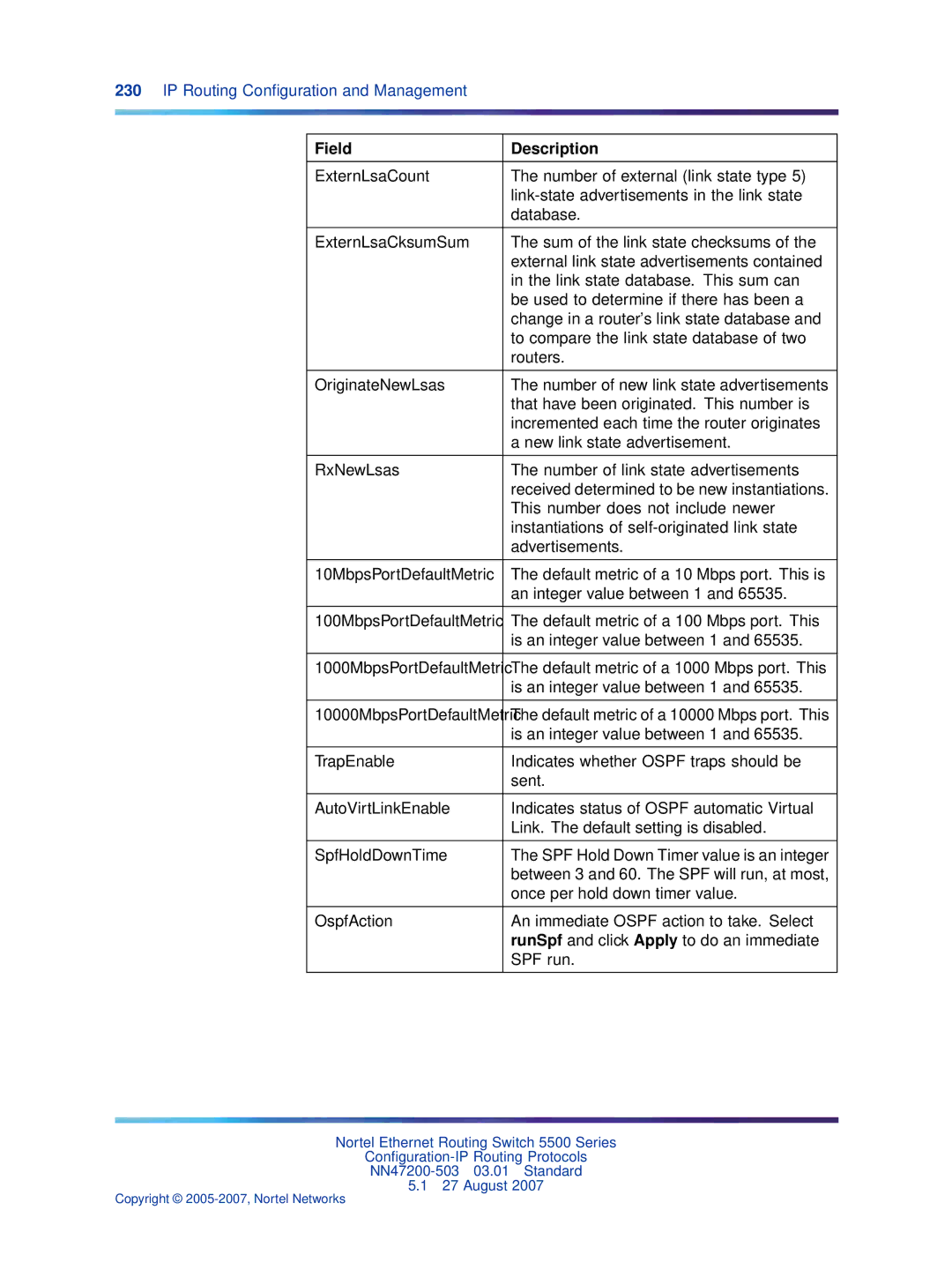 Nortel Networks NN47200-503 manual Field Description 