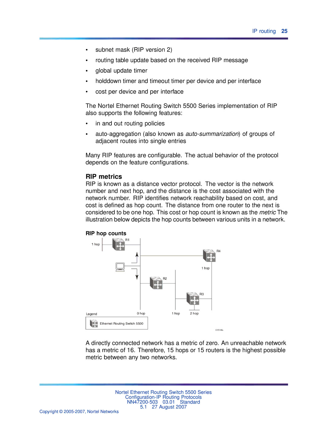 Nortel Networks NN47200-503 manual RIP metrics, RIP hop counts 