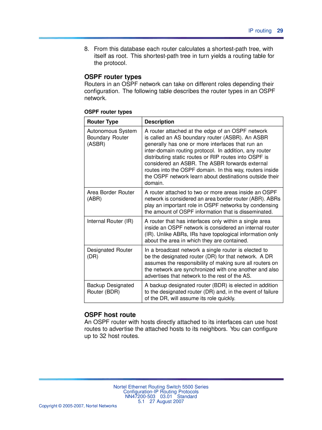 Nortel Networks NN47200-503 manual Ospf host route, Ospf router types Router Type Description 