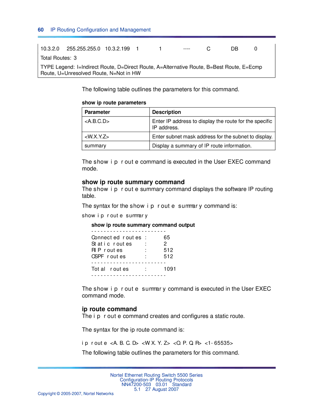 Nortel Networks NN47200-503 manual Show ip route summary command, Ip route command, Ip route A.B.C.D W.X.Y.Z O.P.Q.R 