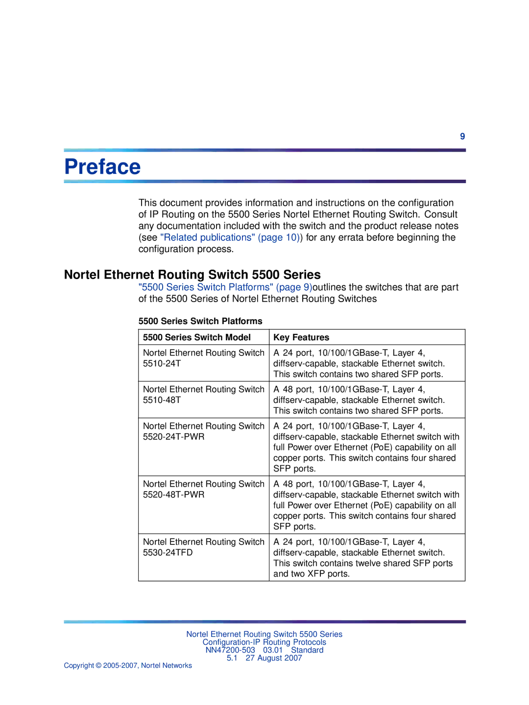 Nortel Networks NN47200-503 manual Preface, Series Switch Platforms Series Switch Model Key Features 