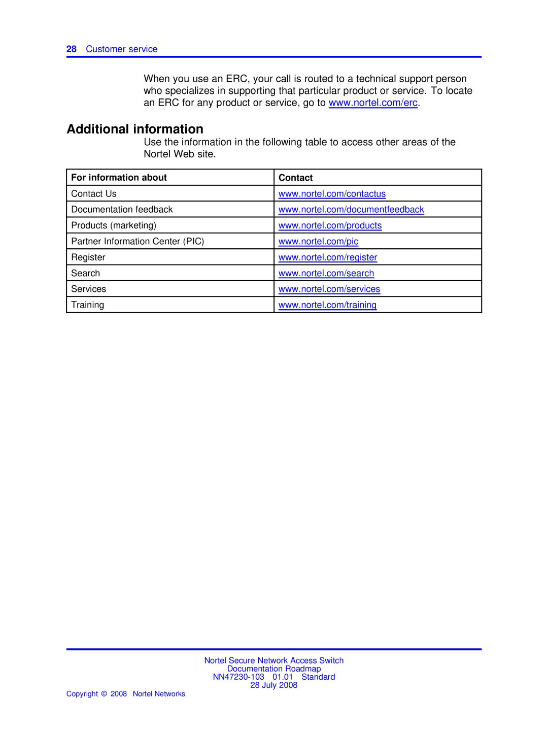 Nortel Networks NN47230-103 manual Additional information, For information about Contact 