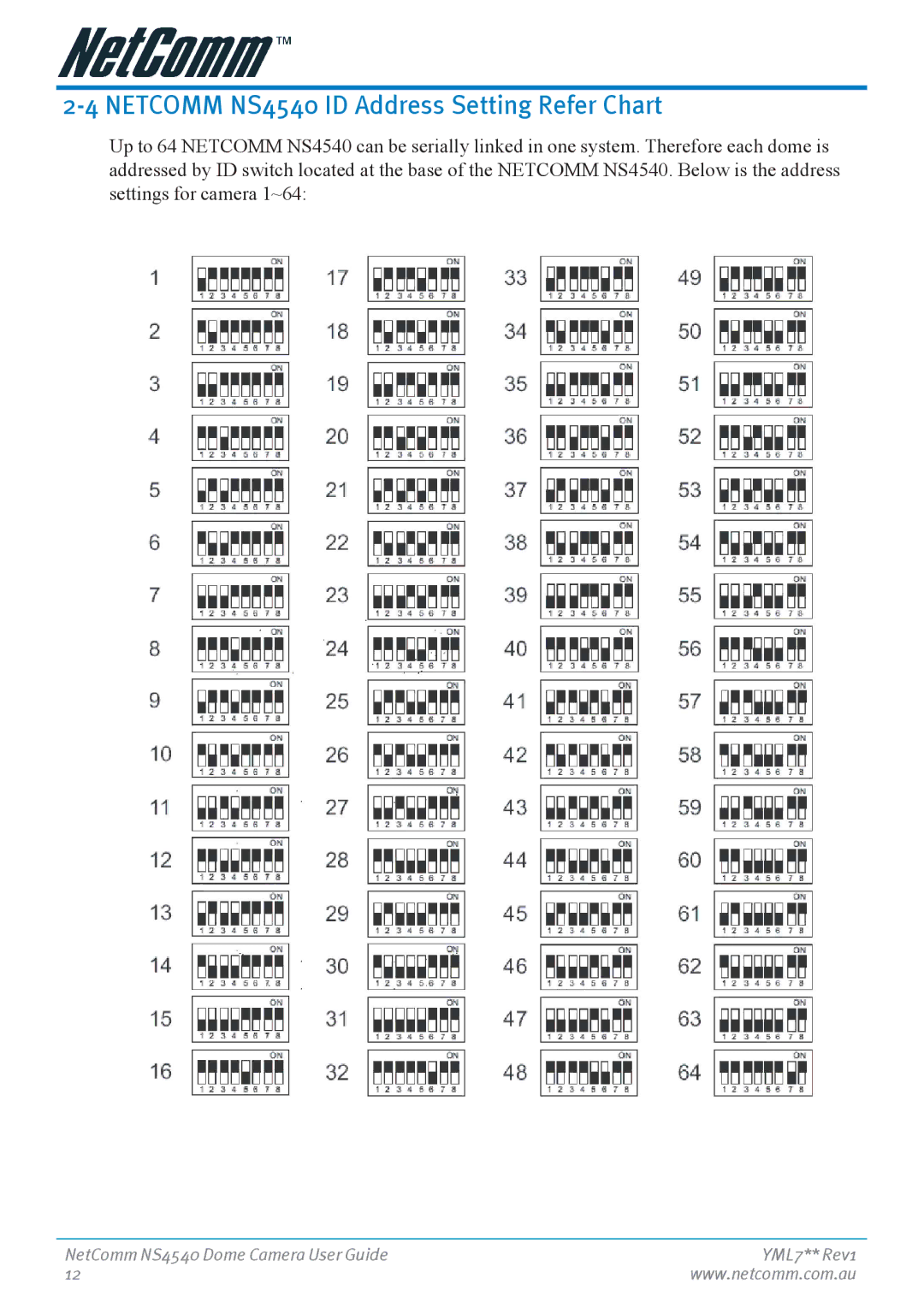 Nortel Networks manual Netcomm NS4540 ID Address Setting Refer Chart 