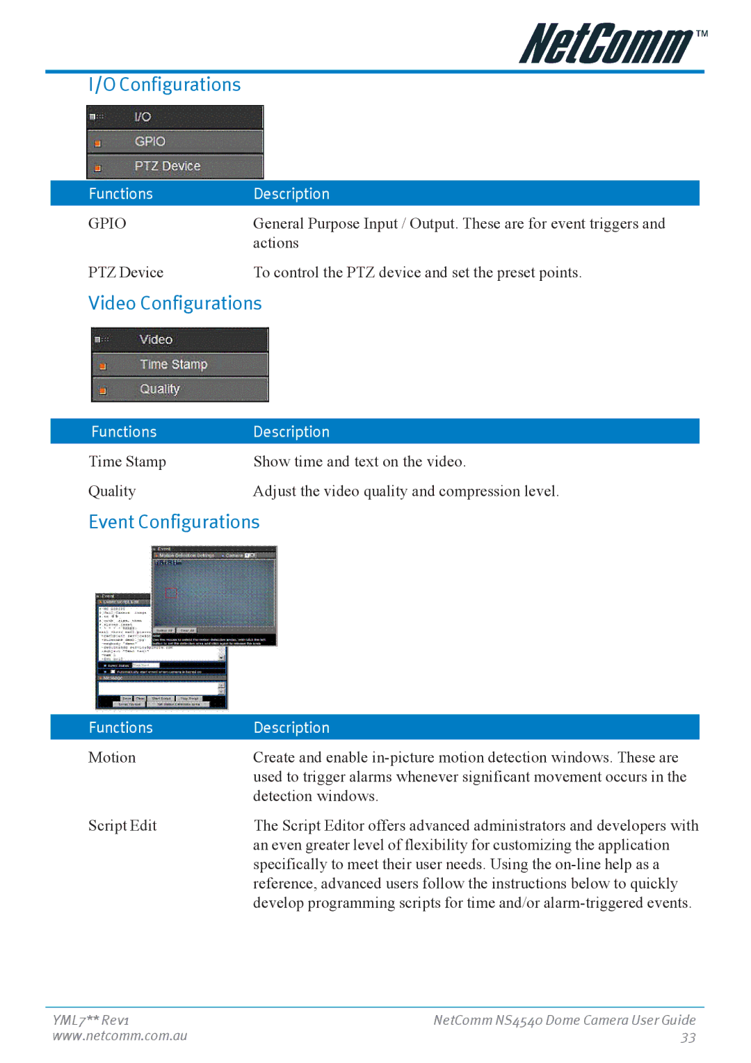 Nortel Networks NS4540 manual Video Configurations, Event Configurations 