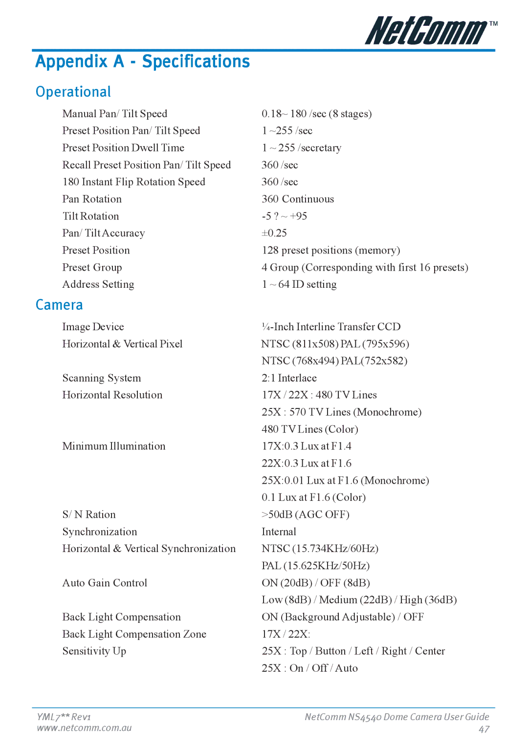 Nortel Networks NS4540 manual Appendix a Specifications, Operational, Camera 