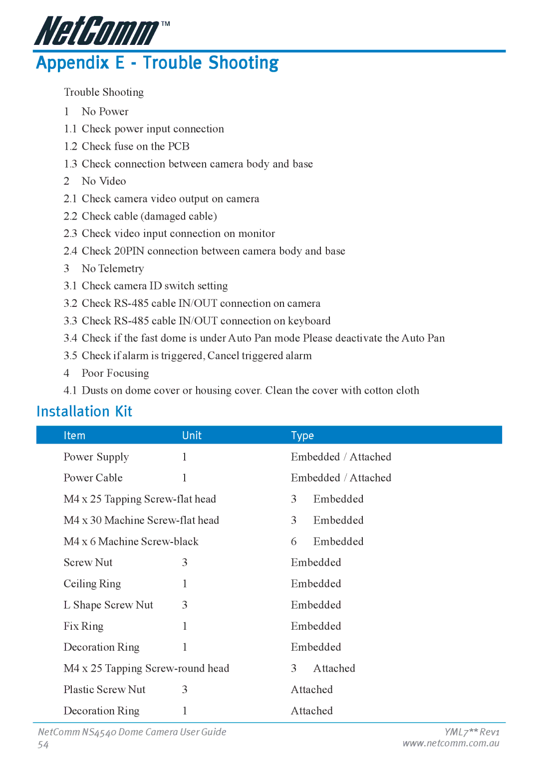 Nortel Networks NS4540 manual Appendix E Trouble Shooting, Installation Kit 