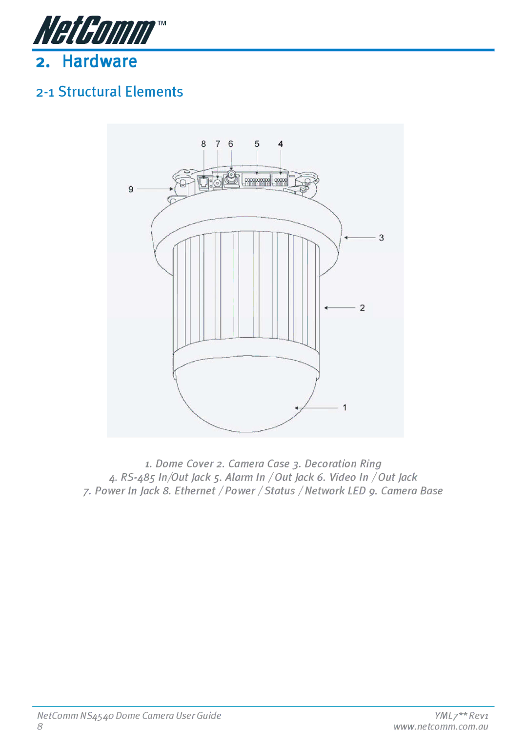 Nortel Networks NS4540 manual Hardware, Structural Elements 