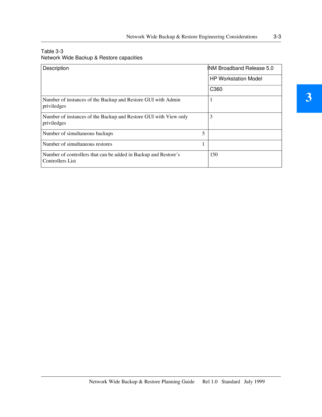 Nortel Networks NTNM13XKAB manual Network Wide Backup & Restore Engineering Considerations 