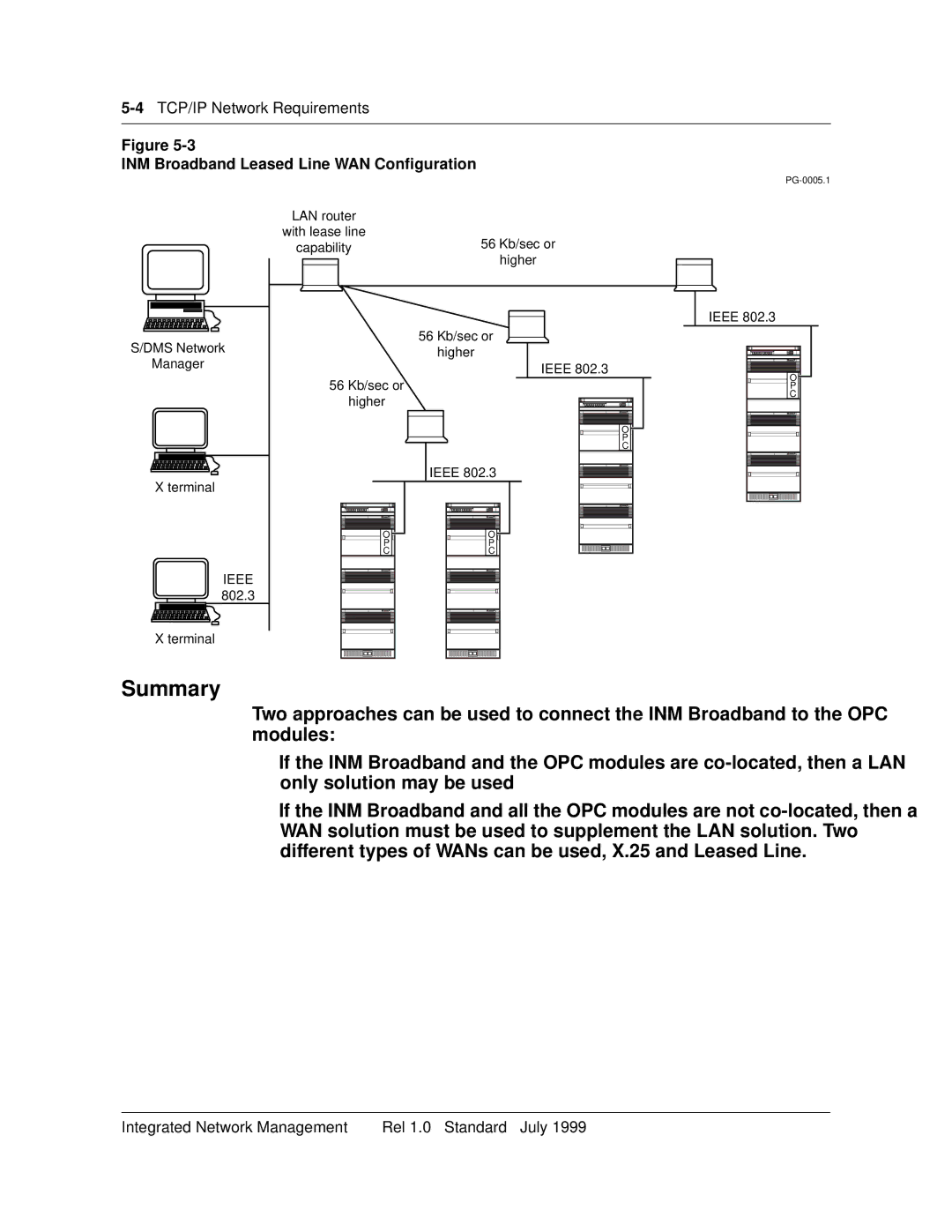 Nortel Networks NTNM13XKAB manual Summary, INM Broadband Leased Line WAN Configuration 