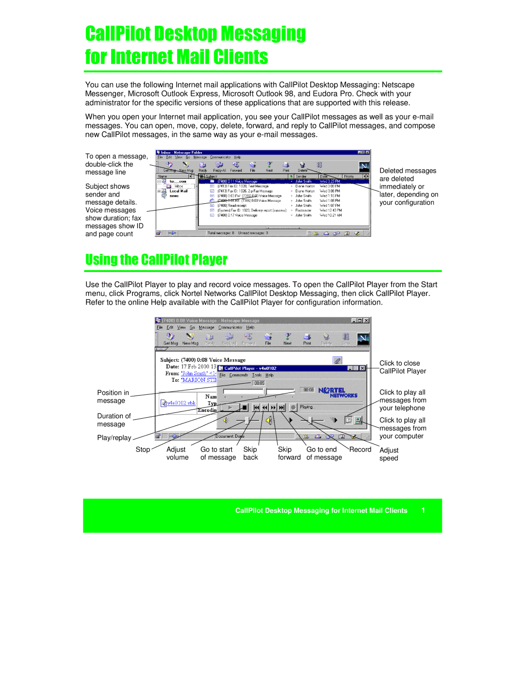 Nortel Networks NTRG22AC, A0789401 manual CallPilot Player 