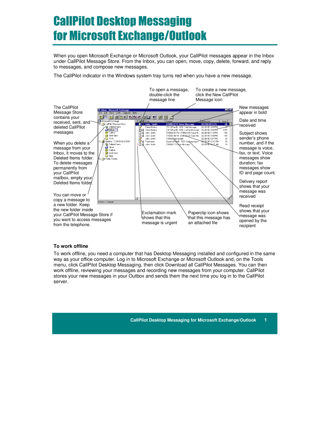 Nortel Networks NTRG22AC, A0789401 manual To work offline 