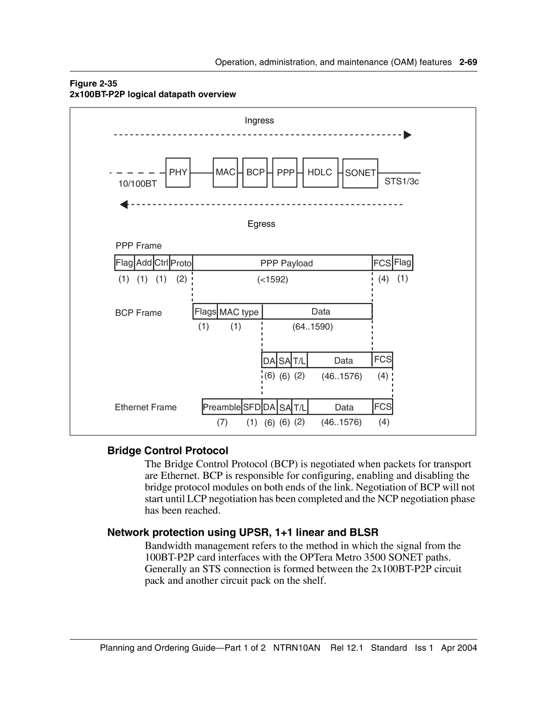 Nortel Networks 3500, NTRN10AN manual Bridge Control Protocol, Network protection using UPSR, 1+1 linear and Blsr 