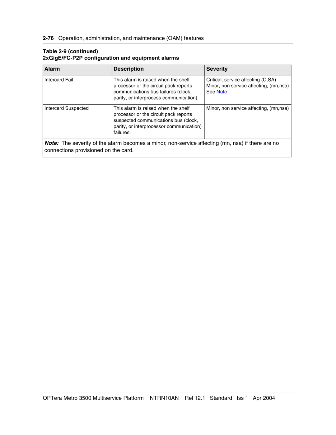 Nortel Networks NTRN10AN, 3500 manual 76Operation, administration, and maintenance OAM features 