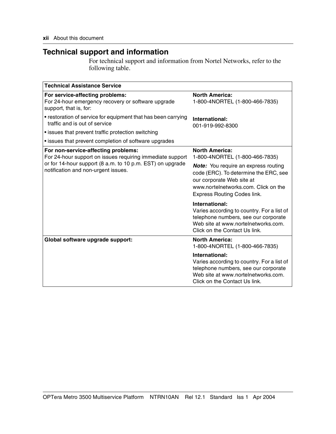 Nortel Networks NTRN10AN Technical support and information, International, Global software upgrade support North America 