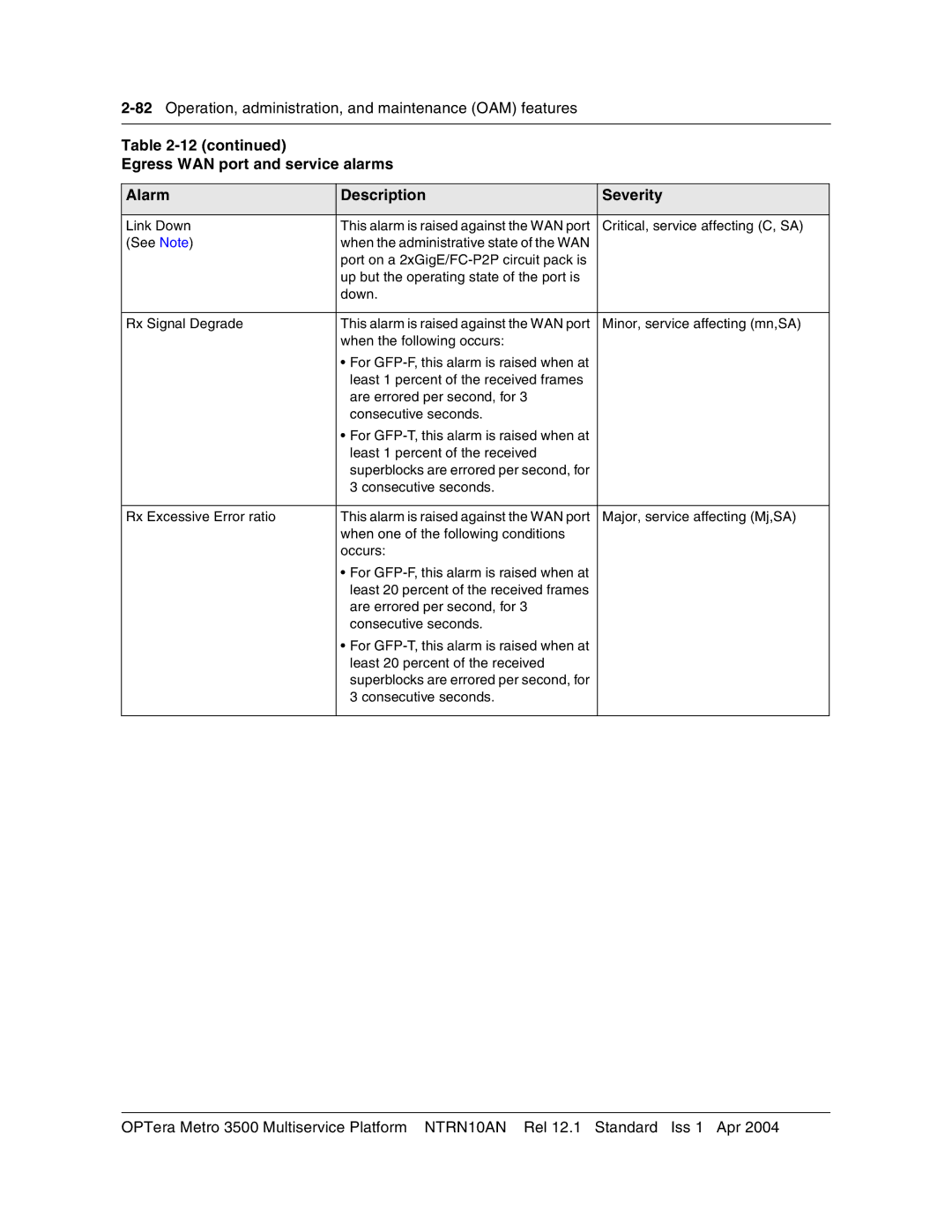 Nortel Networks NTRN10AN, 3500 manual 82Operation, administration, and maintenance OAM features 