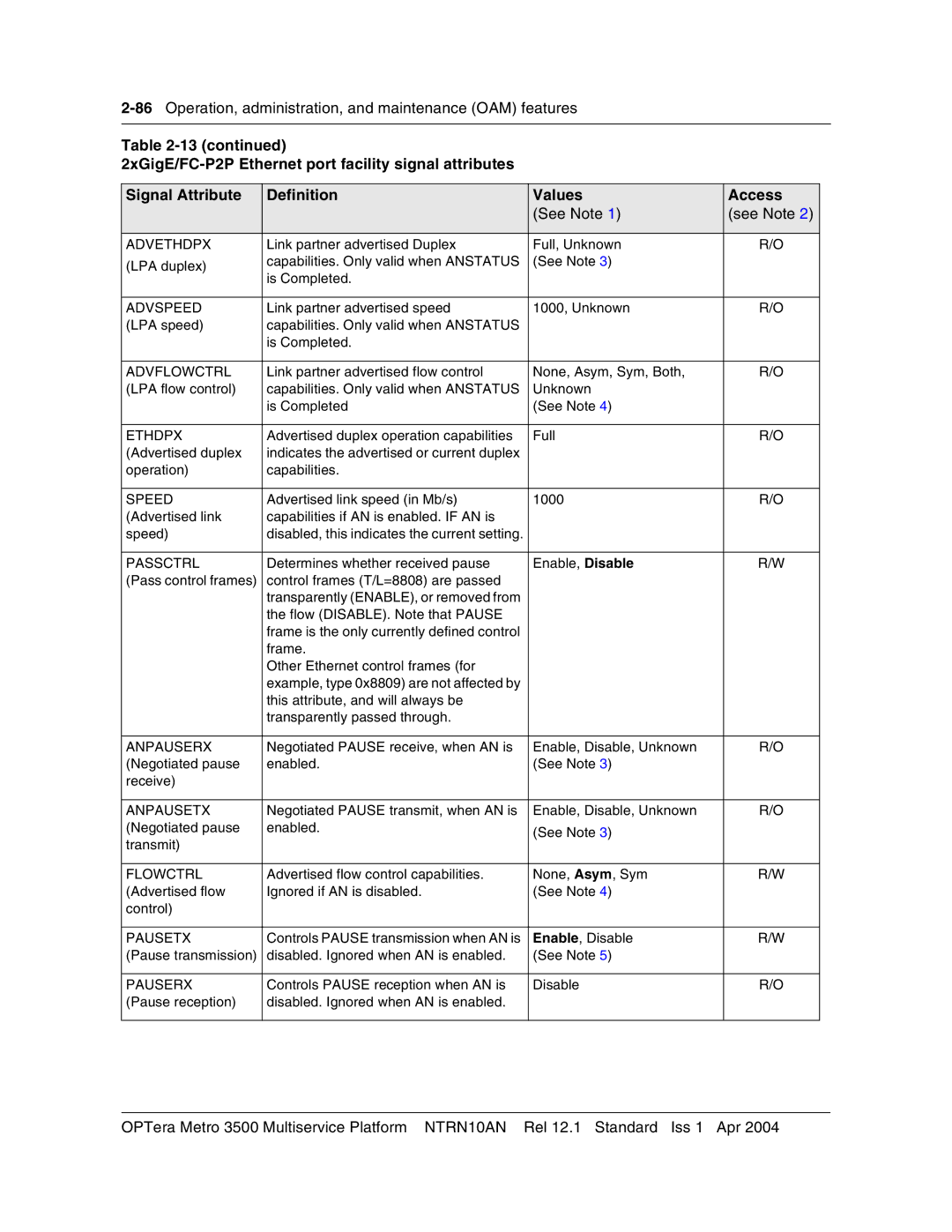 Nortel Networks NTRN10AN, 3500 manual 86Operation, administration, and maintenance OAM features 