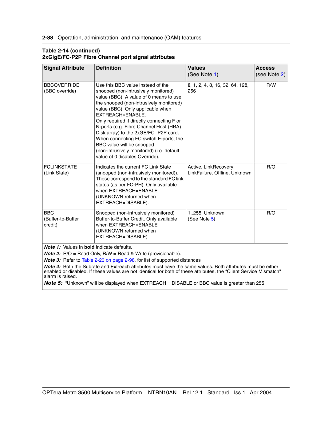 Nortel Networks NTRN10AN, 3500 manual 88Operation, administration, and maintenance OAM features 