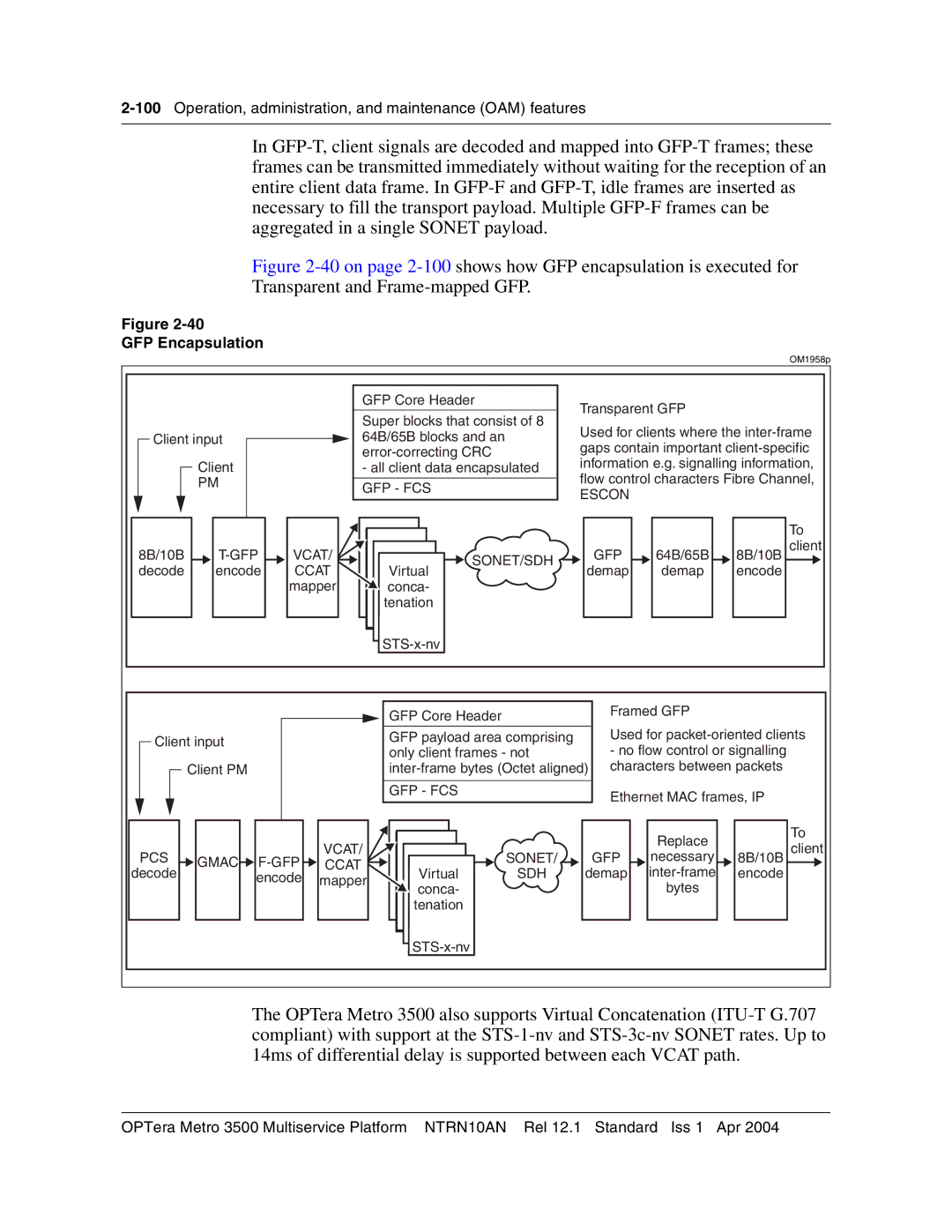 Nortel Networks NTRN10AN, 3500 manual GFP Encapsulation, Gfp Fcs 