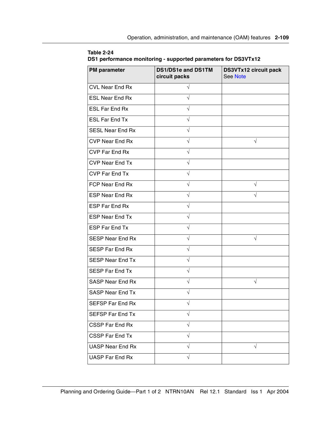 Nortel Networks 3500, NTRN10AN manual Operation, administration, and maintenance OAM features 