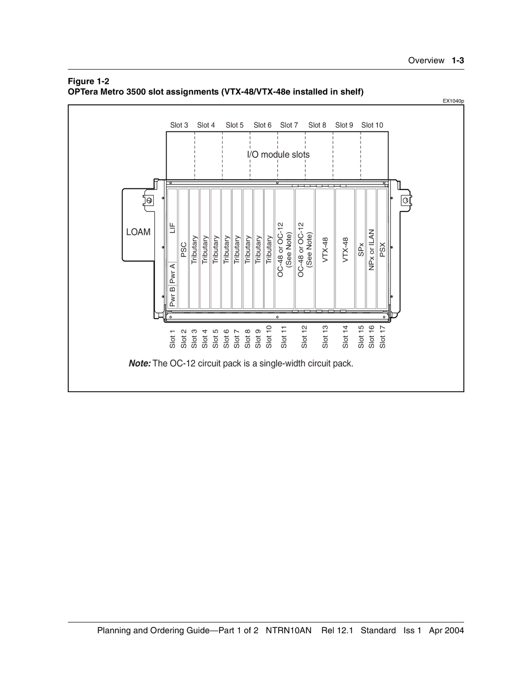 Nortel Networks 3500, NTRN10AN manual Loam 