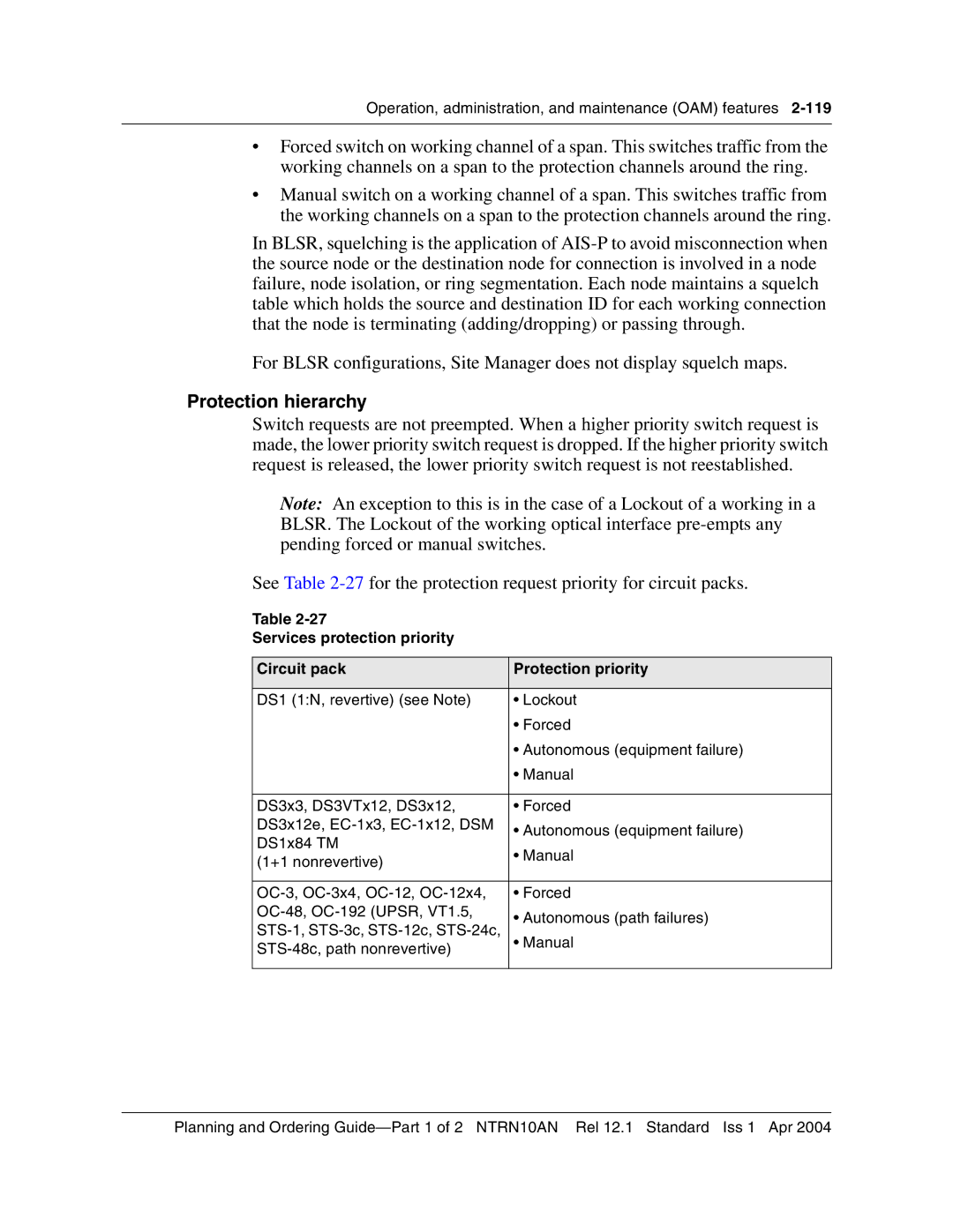 Nortel Networks 3500, NTRN10AN manual Protection hierarchy 