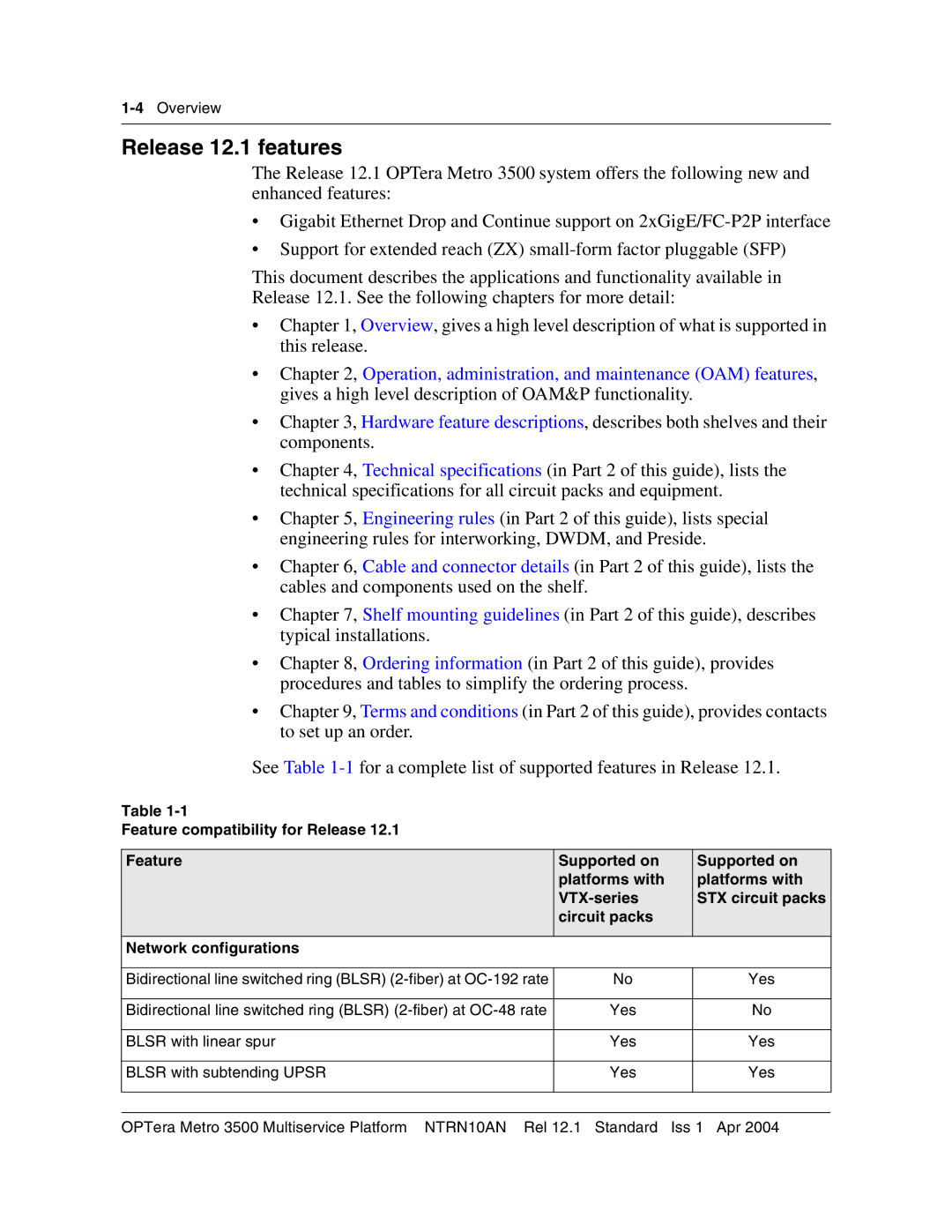 Nortel Networks NTRN10AN, 3500 manual Release 12.1 features 