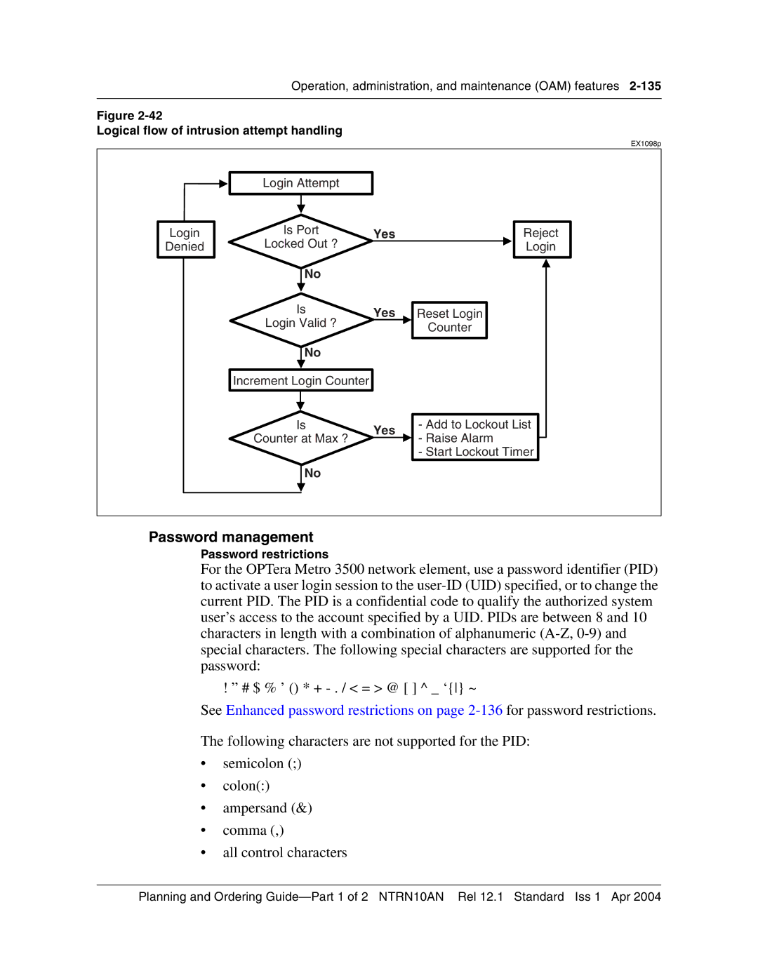Nortel Networks 3500, NTRN10AN manual Password management, Logical flow of intrusion attempt handling, Password restrictions 
