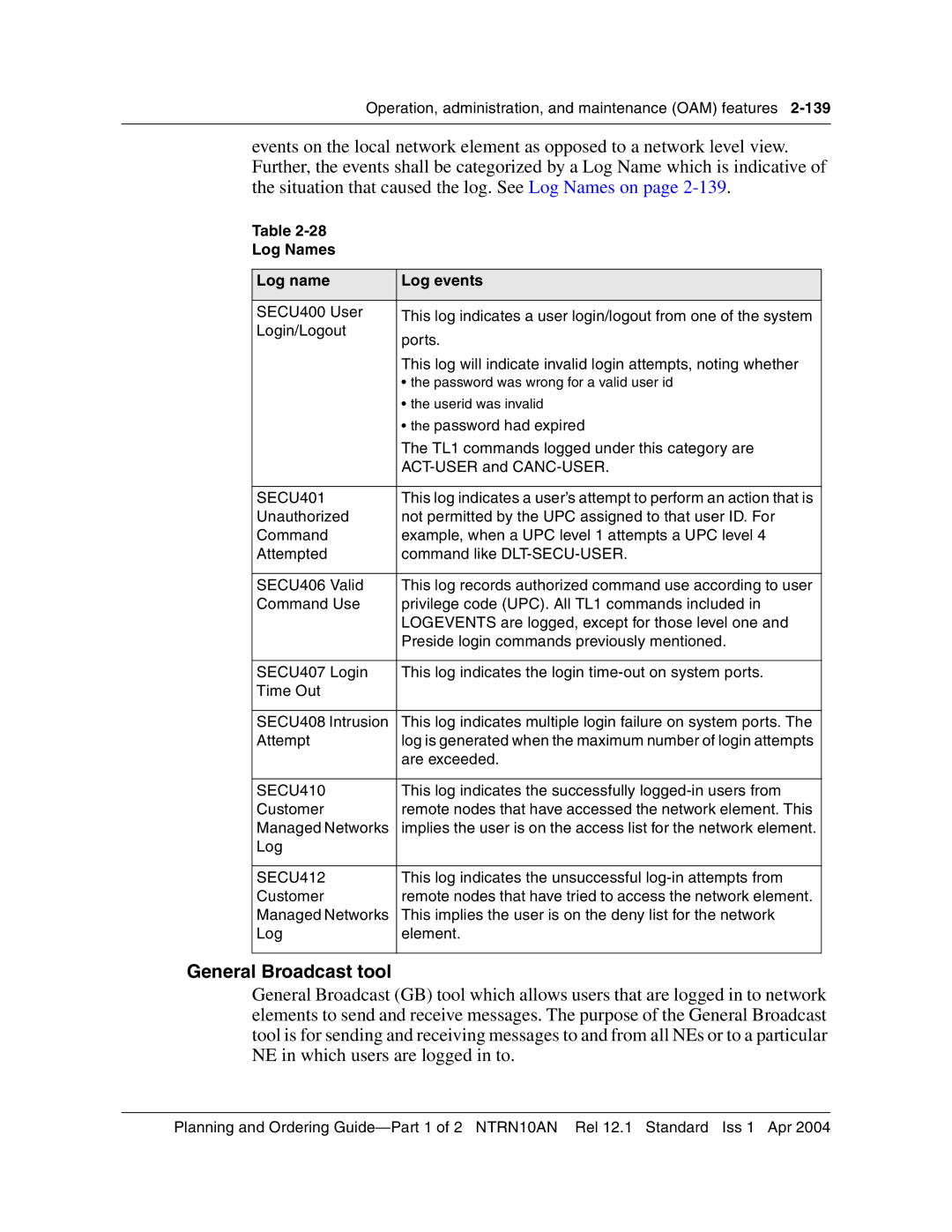 Nortel Networks 3500, NTRN10AN manual General Broadcast tool, Log Names Log name Log events, SECU401, SECU410, SECU412 