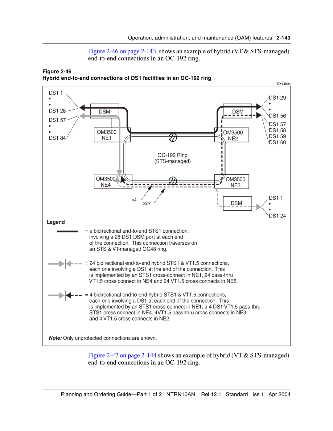 Nortel Networks 3500, NTRN10AN manual Dsm, NE1 DSM, NE2, NE4, NE3 DSM 