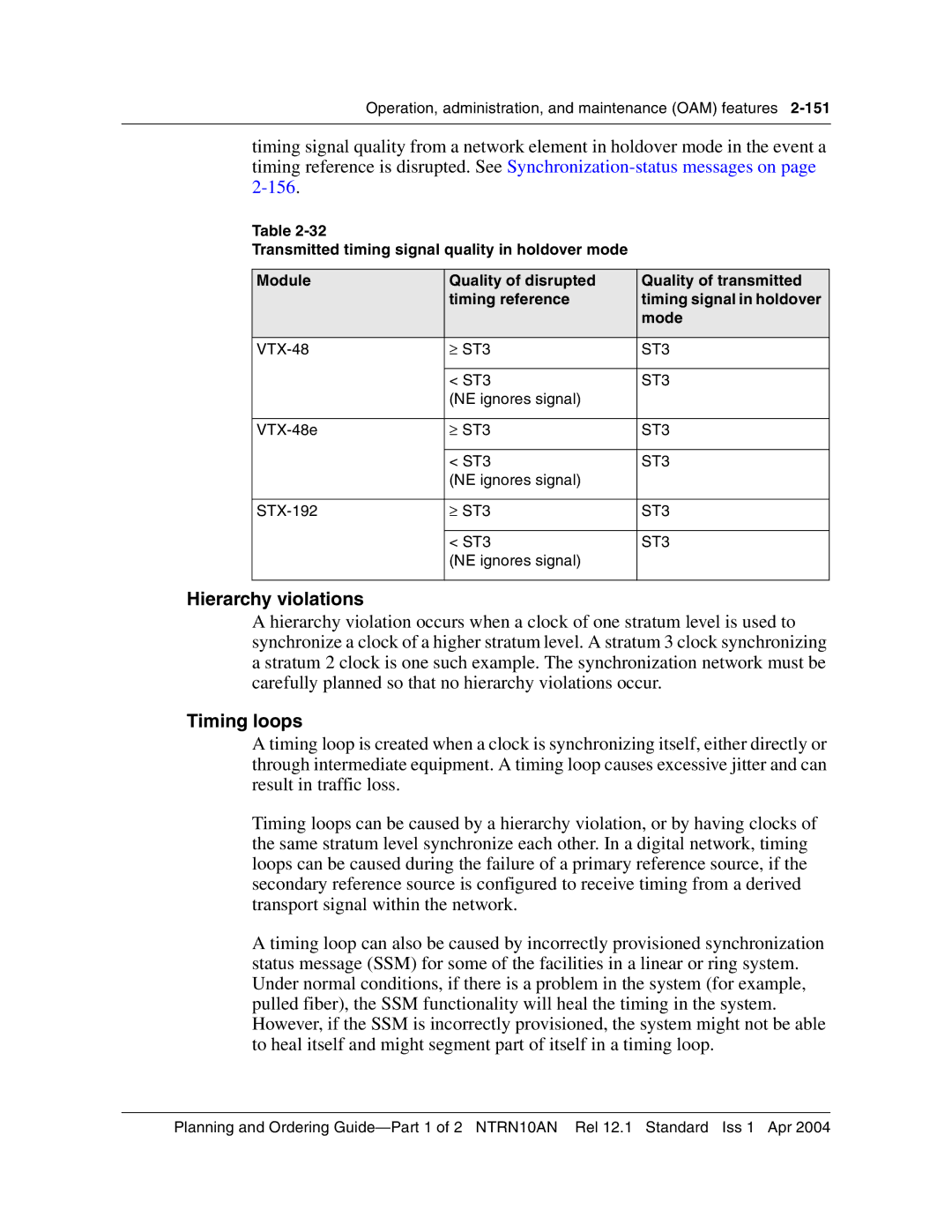 Nortel Networks 3500, NTRN10AN manual Hierarchy violations, Timing loops, ST3 