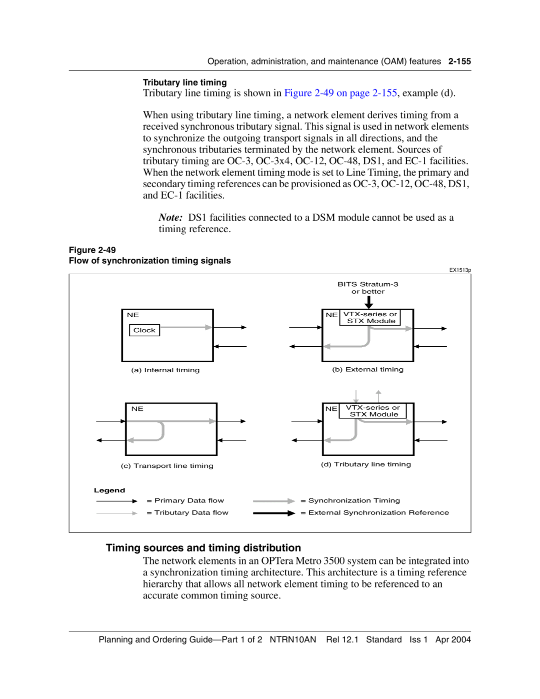 Nortel Networks 3500, NTRN10AN manual Timing sources and timing distribution, Flow of synchronization timing signals 