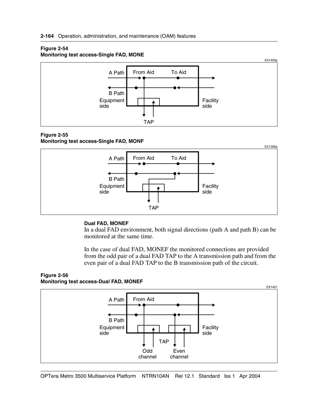 Nortel Networks NTRN10AN, 3500 manual Monitoring test access-Single FAD, Mone, Tap, Monitoring test access-Single FAD, Monf 