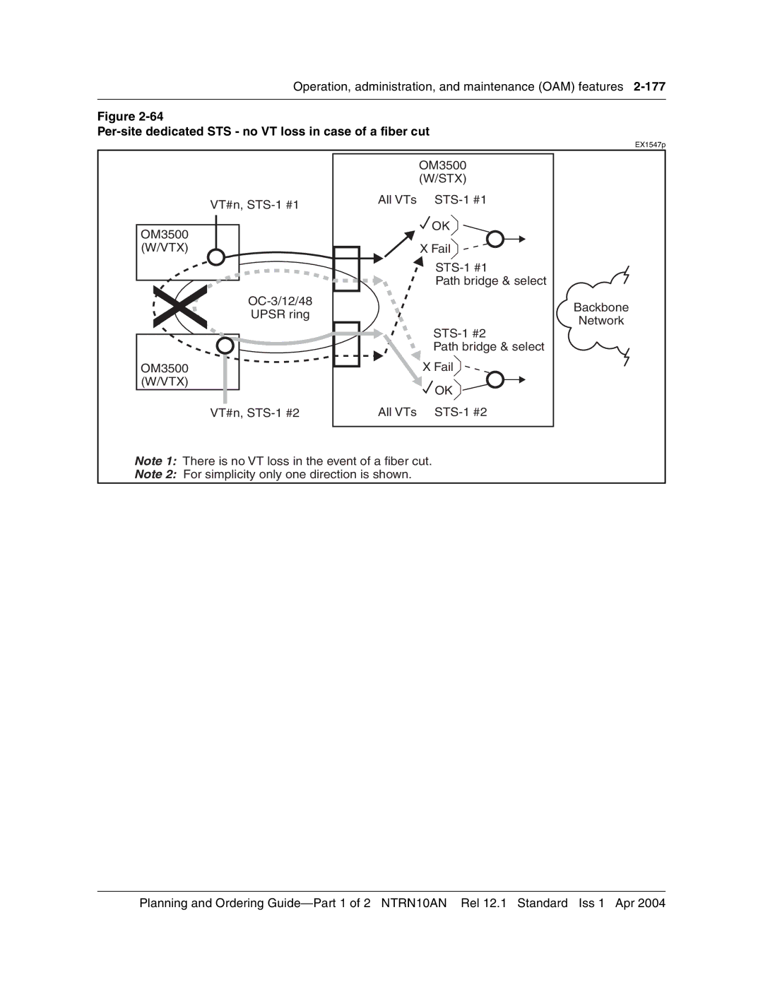 Nortel Networks 3500, NTRN10AN manual Per-site dedicated STS no VT loss in case of a fiber cut 