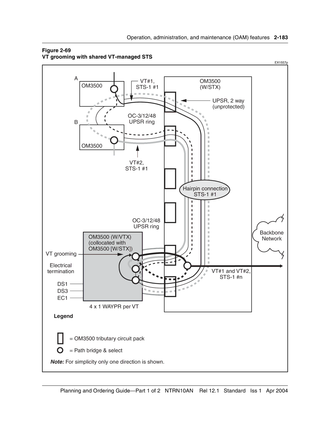 Nortel Networks 3500, NTRN10AN manual VT grooming with shared VT-managed STS, DS1 DS3 EC1 