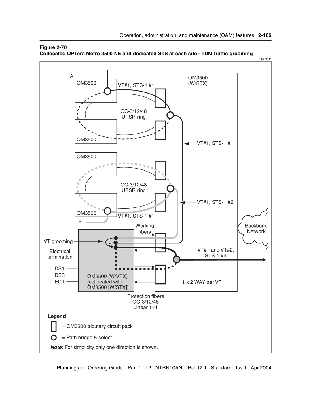 Nortel Networks NTRN10AN manual OM3500 VT#1, STS-1 #1 