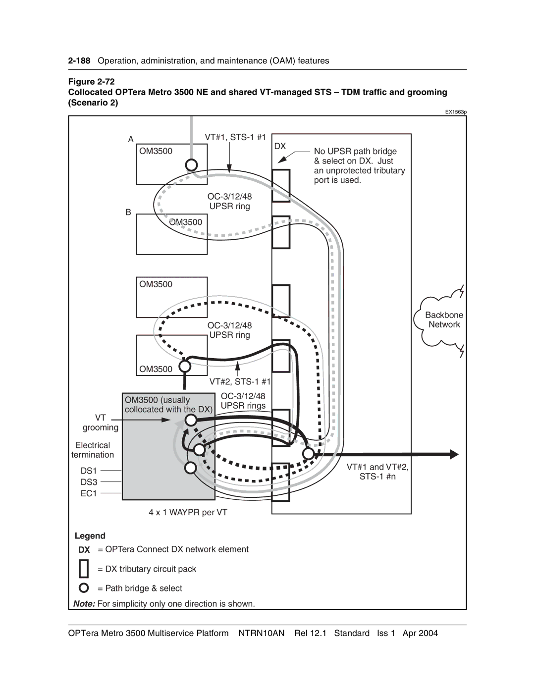 Nortel Networks NTRN10AN, 3500 manual 188Operation, administration, and maintenance OAM features 