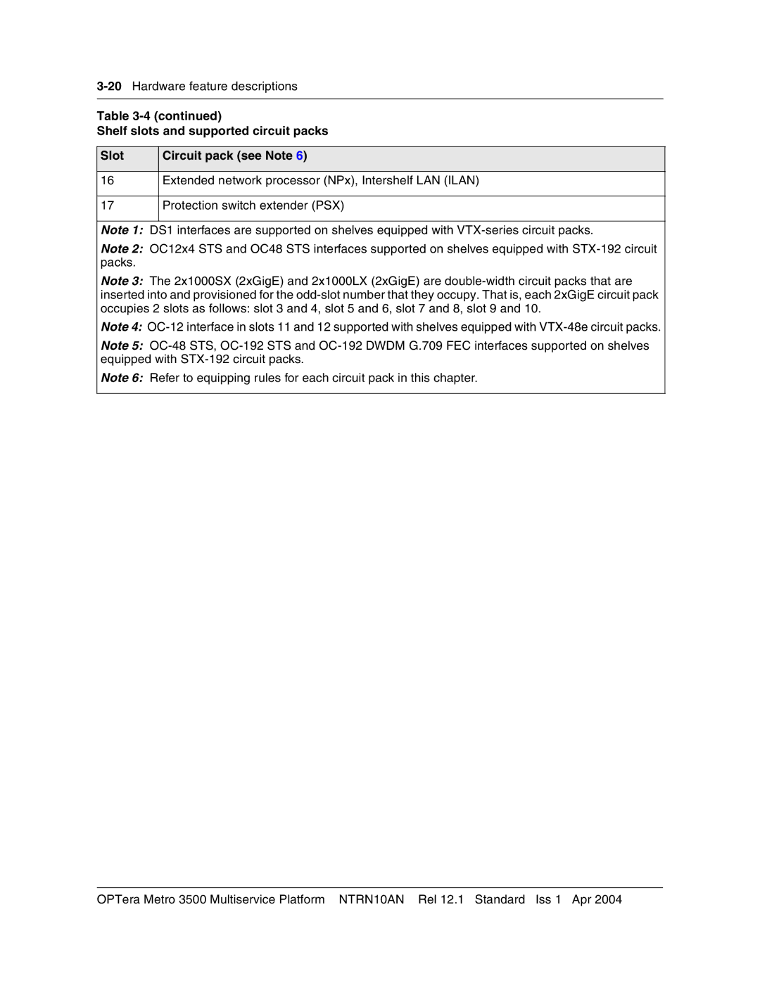 Nortel Networks NTRN10AN, 3500 manual 20Hardware feature descriptions 