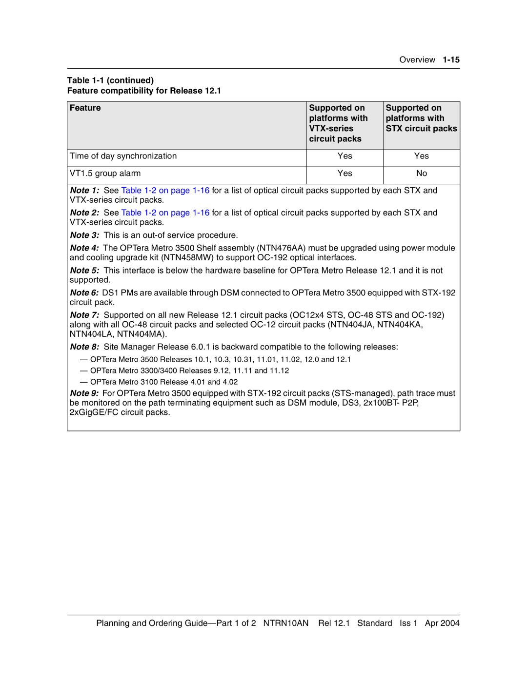 Nortel Networks 3500, NTRN10AN manual Overview 