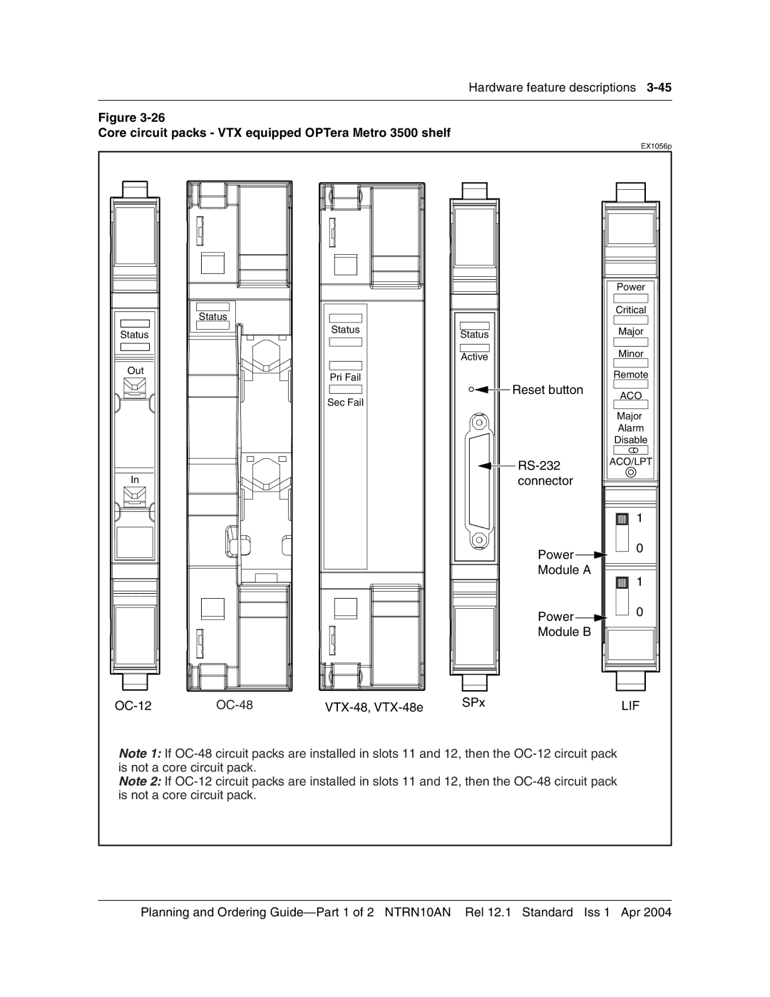 Nortel Networks NTRN10AN manual Core circuit packs VTX equipped OPTera Metro 3500 shelf, Lif 