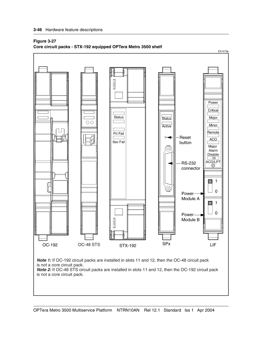 Nortel Networks NTRN10AN manual Core circuit packs STX-192 equipped OPTera Metro 3500 shelf 