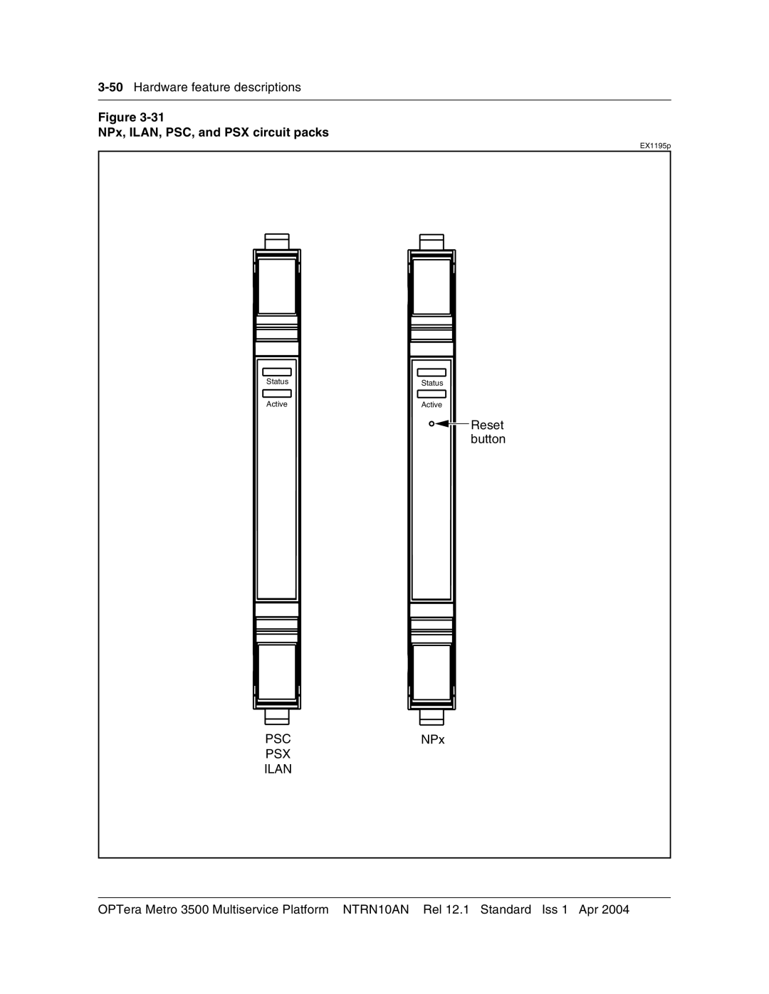 Nortel Networks NTRN10AN, 3500 manual NPx, ILAN, PSC, and PSX circuit packs, Psc, PSX Ilan 