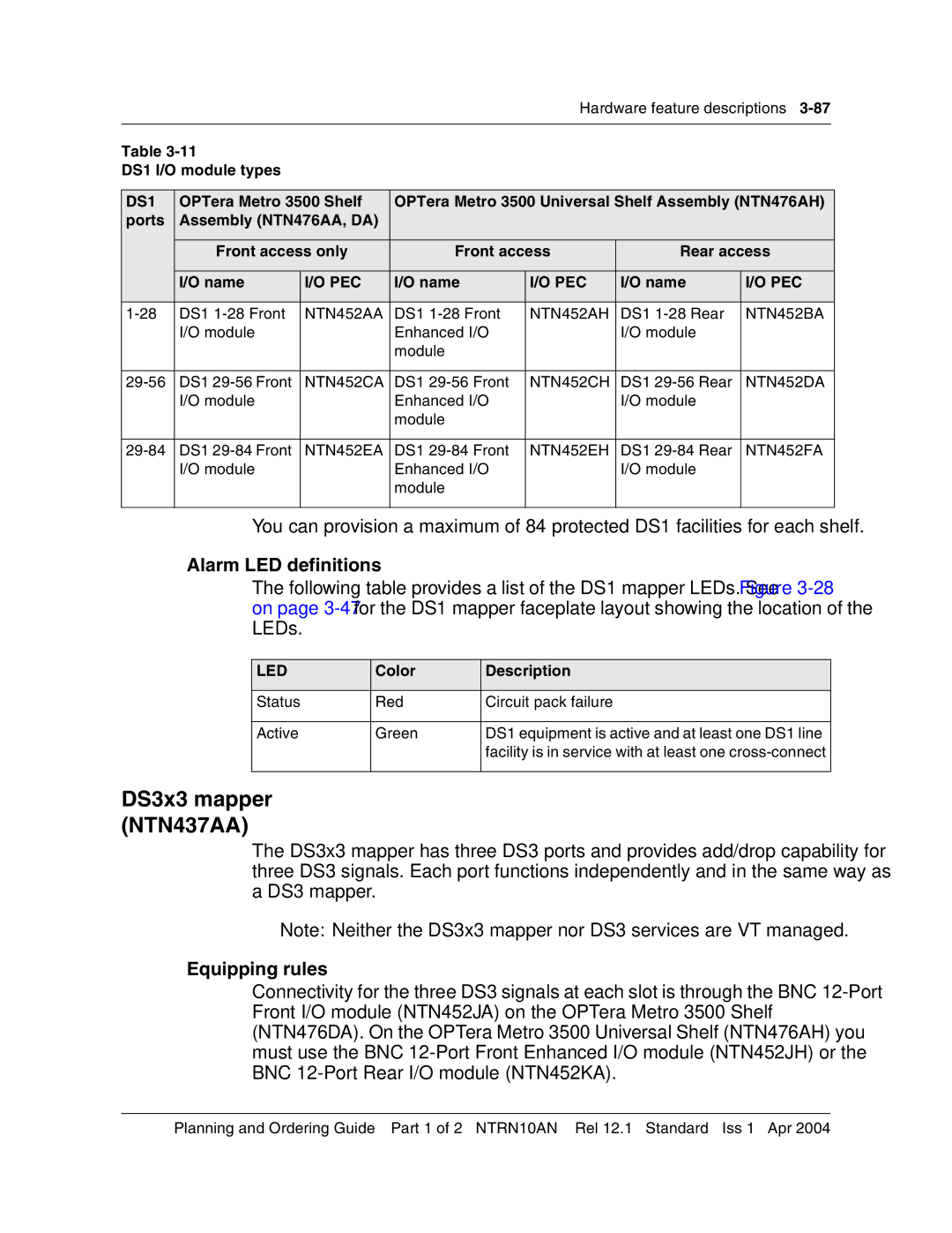 Nortel Networks 3500, NTRN10AN manual DS1 I/O module types 