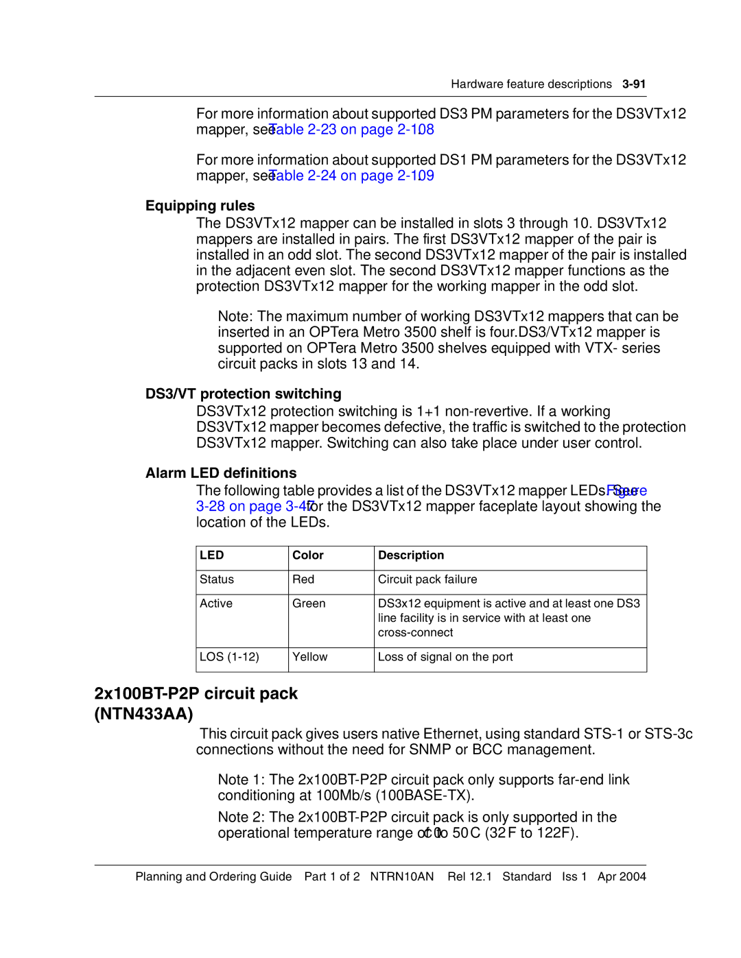 Nortel Networks 3500, NTRN10AN manual 2x100BT-P2P circuit pack NTN433AA, DS3/VT protection switching 