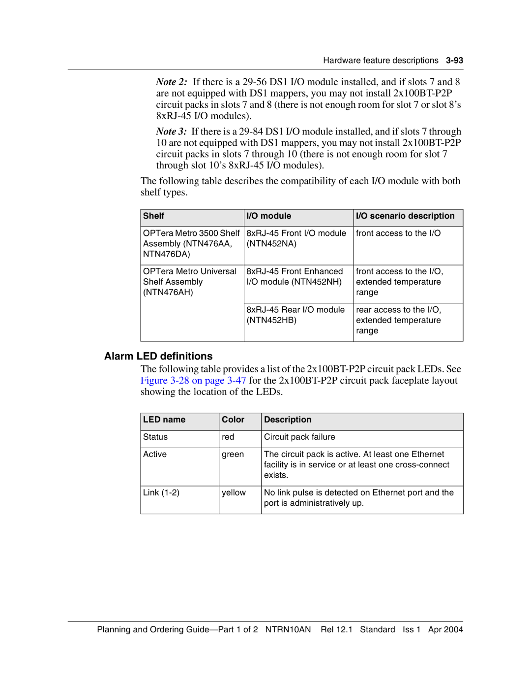 Nortel Networks 3500, NTRN10AN manual Shelf Module Scenario description, NTN476DA 