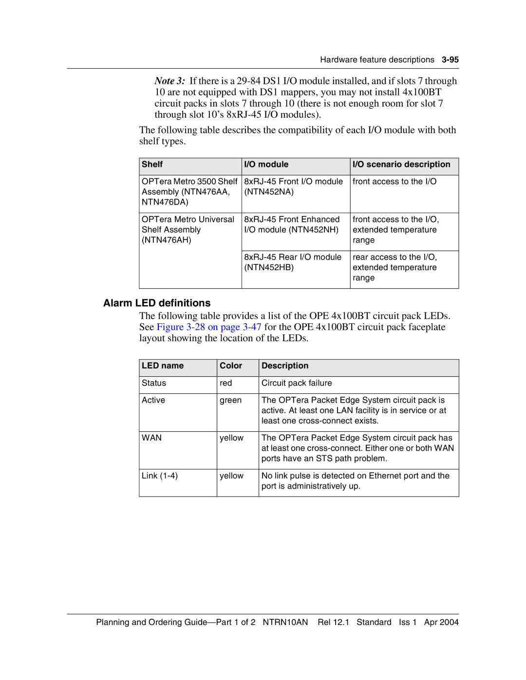 Nortel Networks 3500, NTRN10AN manual Wan 