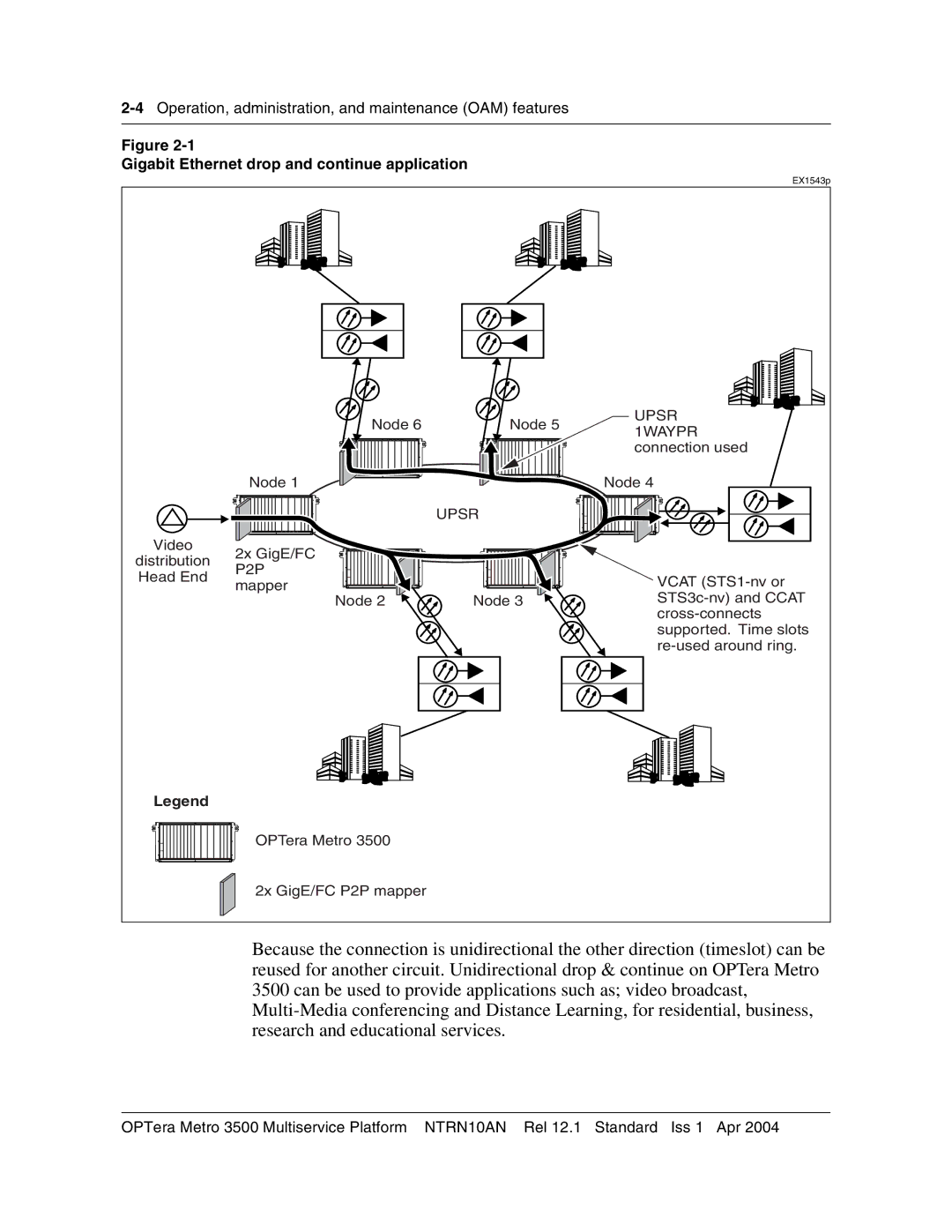 Nortel Networks NTRN10AN, 3500 manual Gigabit Ethernet drop and continue application, P2P 