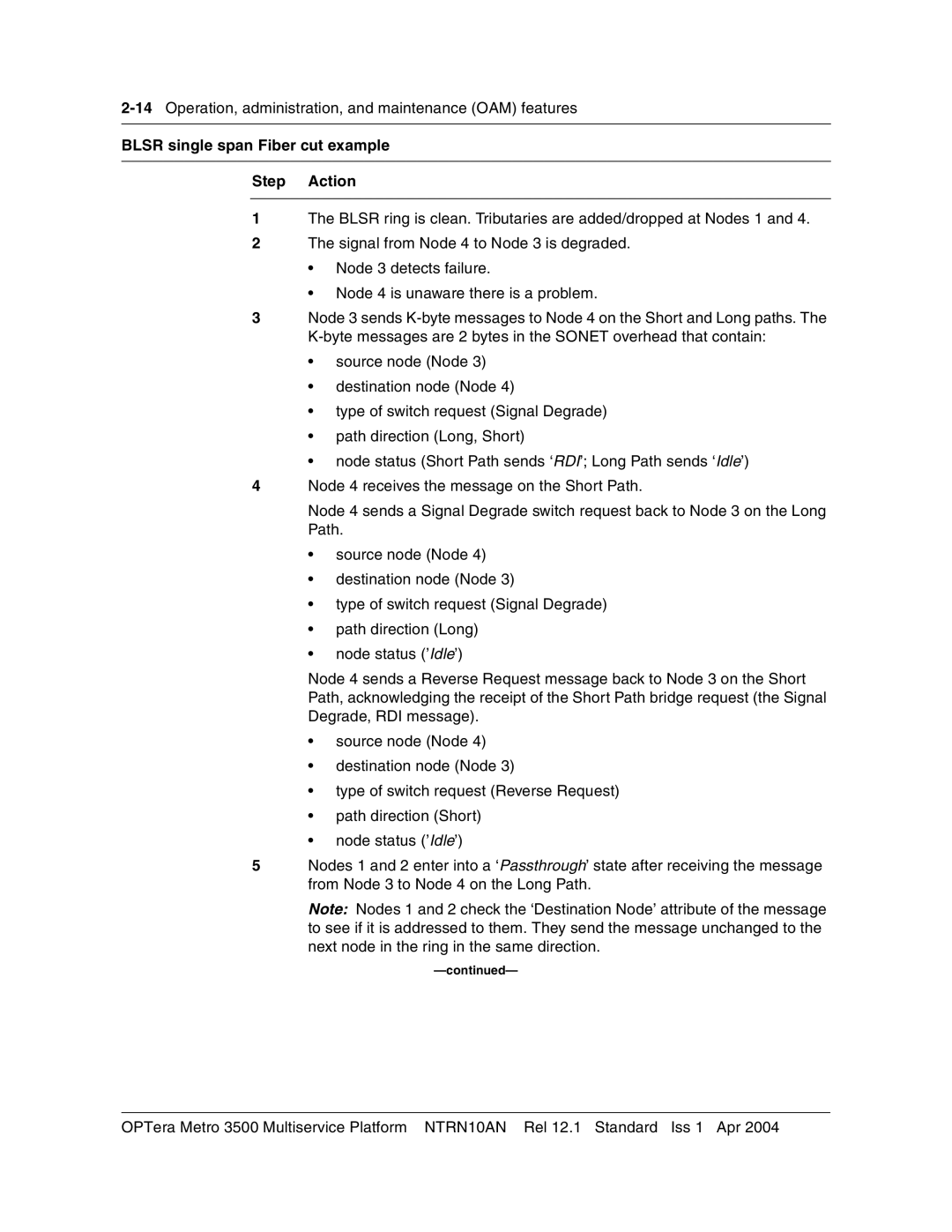 Nortel Networks NTRN10AN, 3500 manual Blsr single span Fiber cut example Step Action 