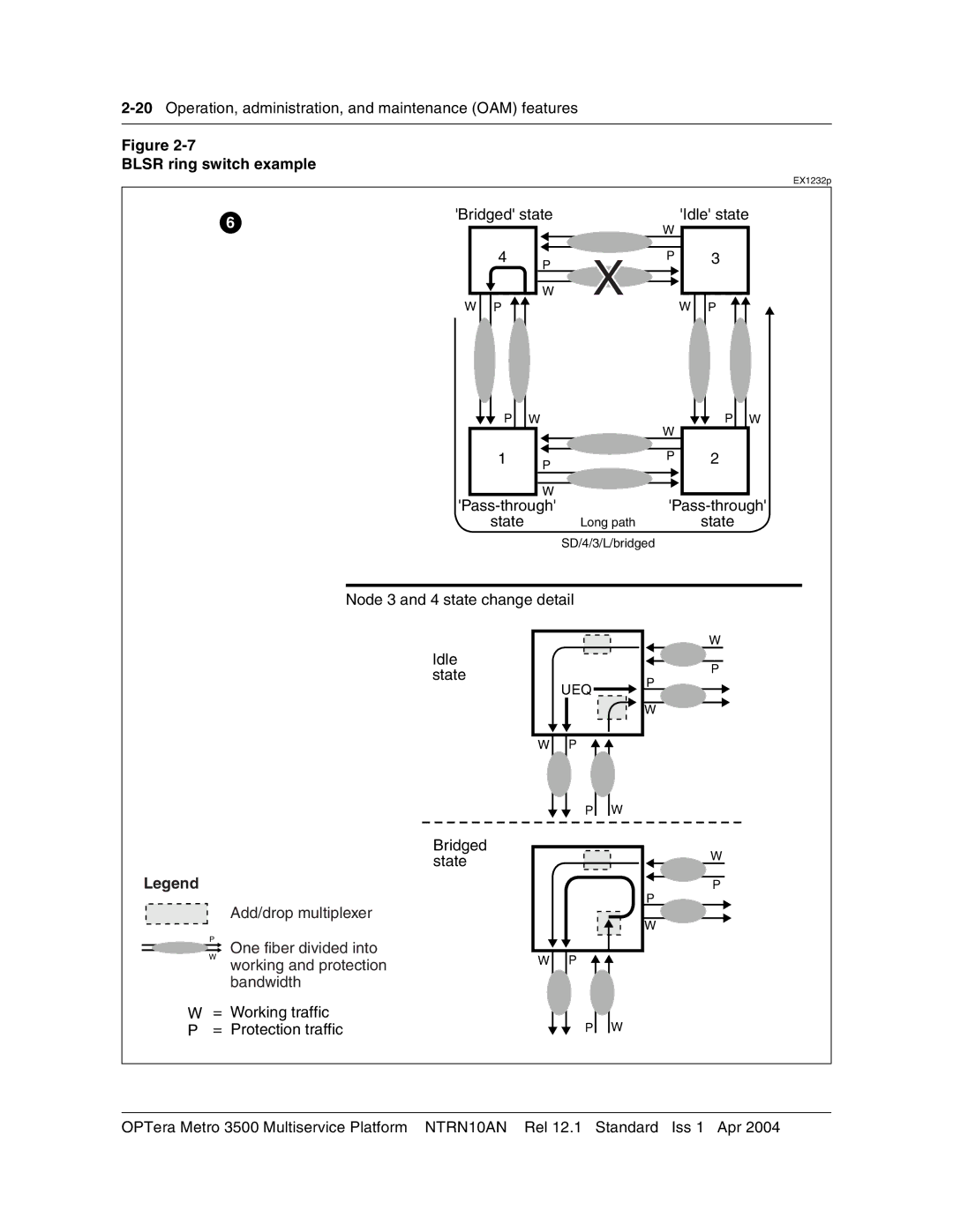 Nortel Networks NTRN10AN, 3500 manual 20Operation, administration, and maintenance OAM features 